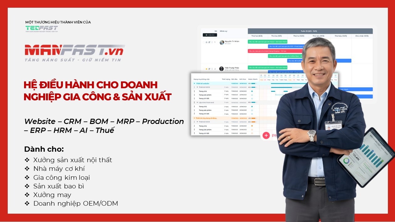 Manfast.vn - Giải pháp chuyển đối số cho HKD & DN Gia công sản xuất Việt Nam