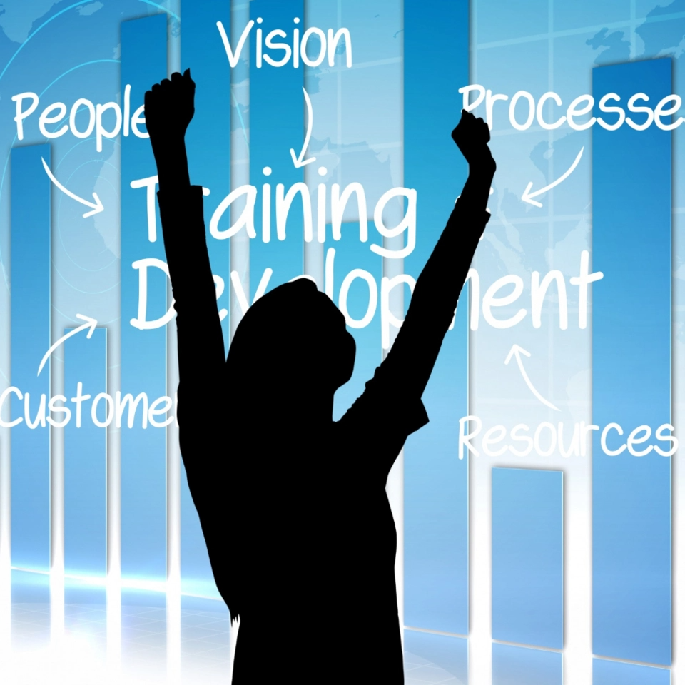 Công cụ khám phá phát triển bản thân, quản lý, nhà lãnh đạo và doanh nghiệp nói chung