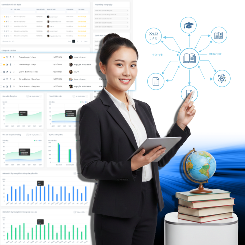 Giải pháp quản lý đào tạo cho trung tâm giáo dục